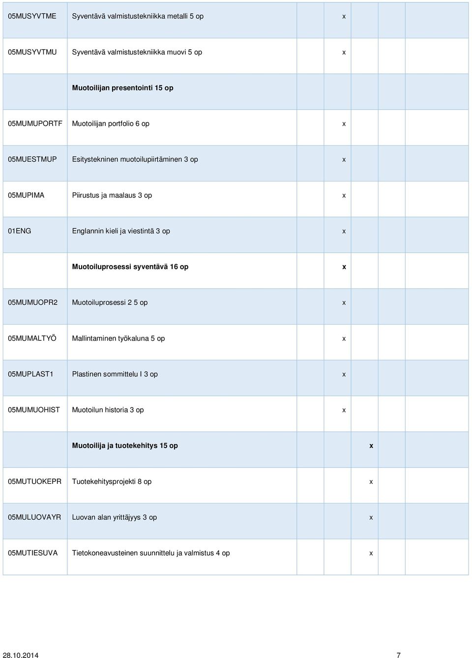 05MUMUOPR2 Muotoiluprosessi 2 5 op x 05MUMALTYÖ Mallintaminen työkaluna 5 op x 05MUPLAST1 Plastinen sommittelu I 3 op x 05MUMUOHIST Muotoilun historia 3 op x Muotoilija ja