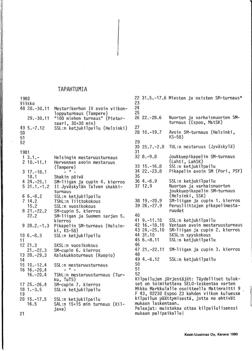 5 21 TAPAHTUMA Mestarikerhon V avoin viikonlopputurnaus (Tampere) "100 miehen turnaus" (Pietarsaari, 30+30 min) SSL:n ketjukilpailu (Helsinki) Helsingin mestaruusturnaus Hervannan avoin mestaruus