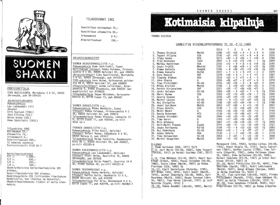 600,- 1/4 s. 350,- 1/8 s. 180,- Shakkiaiheisista kertailmoituksista 30% alennus. Vuosi-ilmoituksista 50% alennus. Hankintapalkkio 20% (tilitetään ilmoituksen hankkijalle, kun ilmoitus on maksettu).