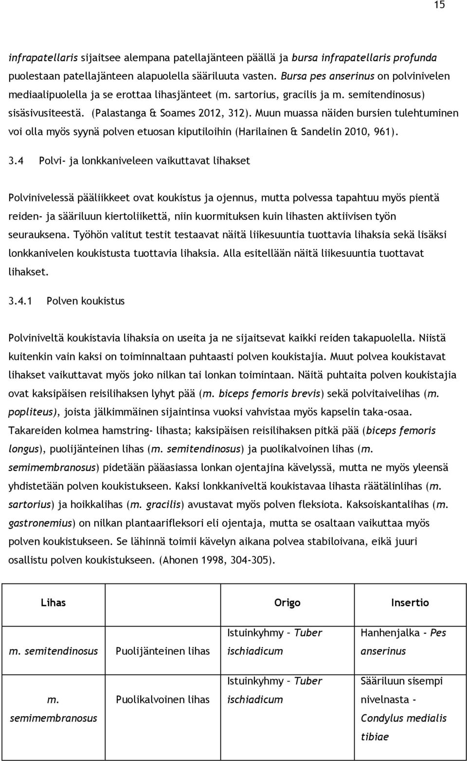 Muun muassa näiden bursien tulehtuminen voi olla myös syynä polven etuosan kiputiloihin (Harilainen & Sandelin 2010, 961). 3.