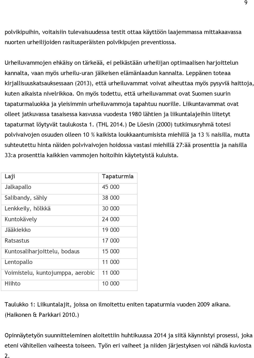 Leppänen toteaa kirjallisuuskatsauksessaan (2013), että urheiluvammat voivat aiheuttaa myös pysyviä haittoja, kuten aikaista nivelrikkoa.