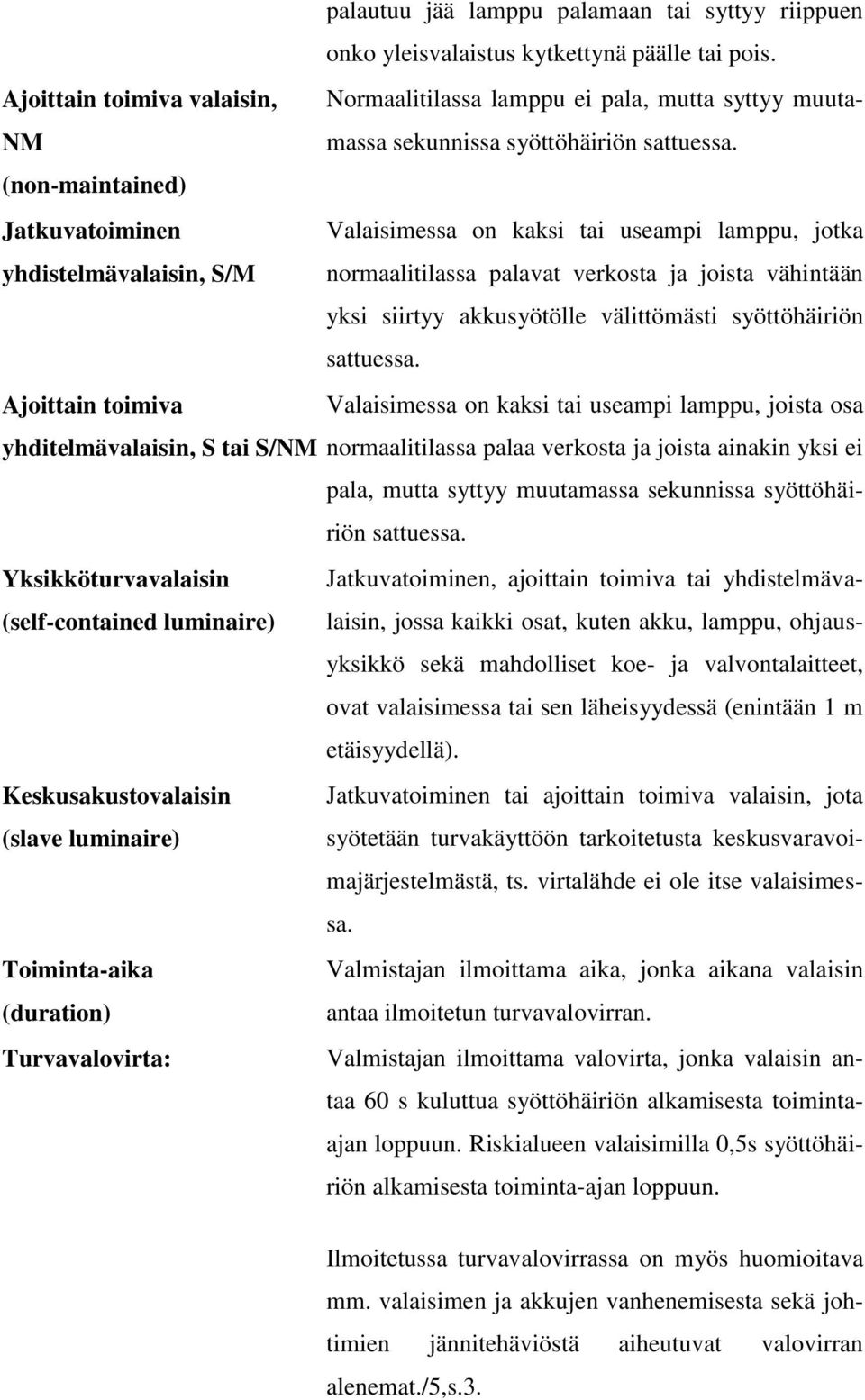 NM (non-maintained) Jatkuvatoiminen Valaisimessa on kaksi tai useampi lamppu, jotka yhdistelmävalaisin, S/M normaalitilassa palavat verkosta ja joista vähintään yksi siirtyy akkusyötölle välittömästi