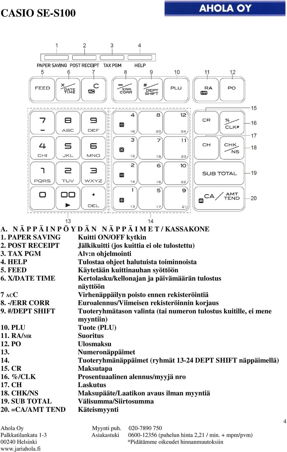 X/DATE TIME Kertolasku/kellonajan ja päivämäärän tulostus näyttöön 7 ACC Virhenäppäilyn poisto ennen rekisteröintiä 8. -/ERR CORR Euroalennus/Viimeisen rekisteröinnin korjaus 9.