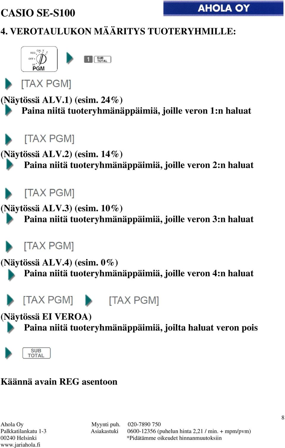 14%) Paina niitä tuoteryhmänäppäimiä, joille veron 2:n haluat (Näytössä ALV.3) (esim.