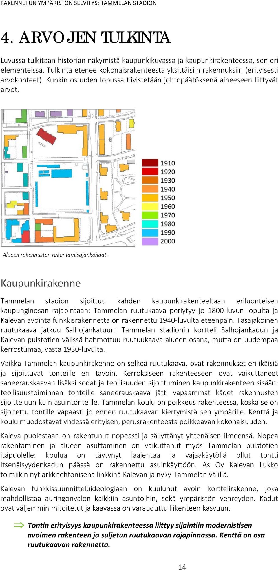 Alueen rakennusten rakentamisajankohdat.