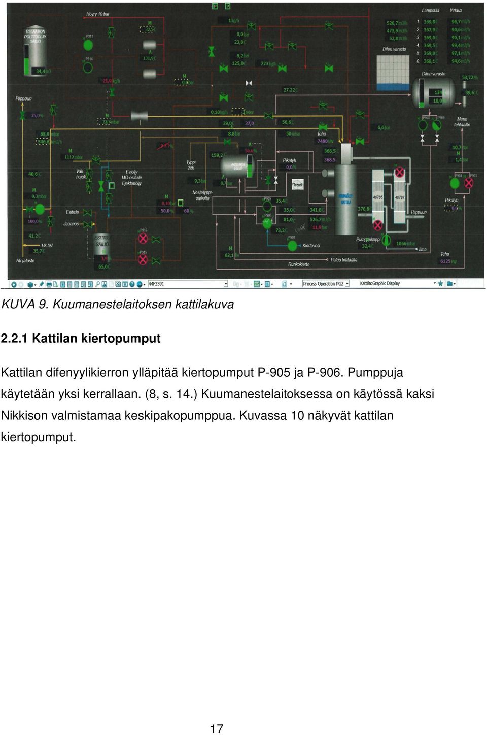 P-905 ja P-906. Pumppuja käytetään yksi kerrallaan. (8, s. 14.