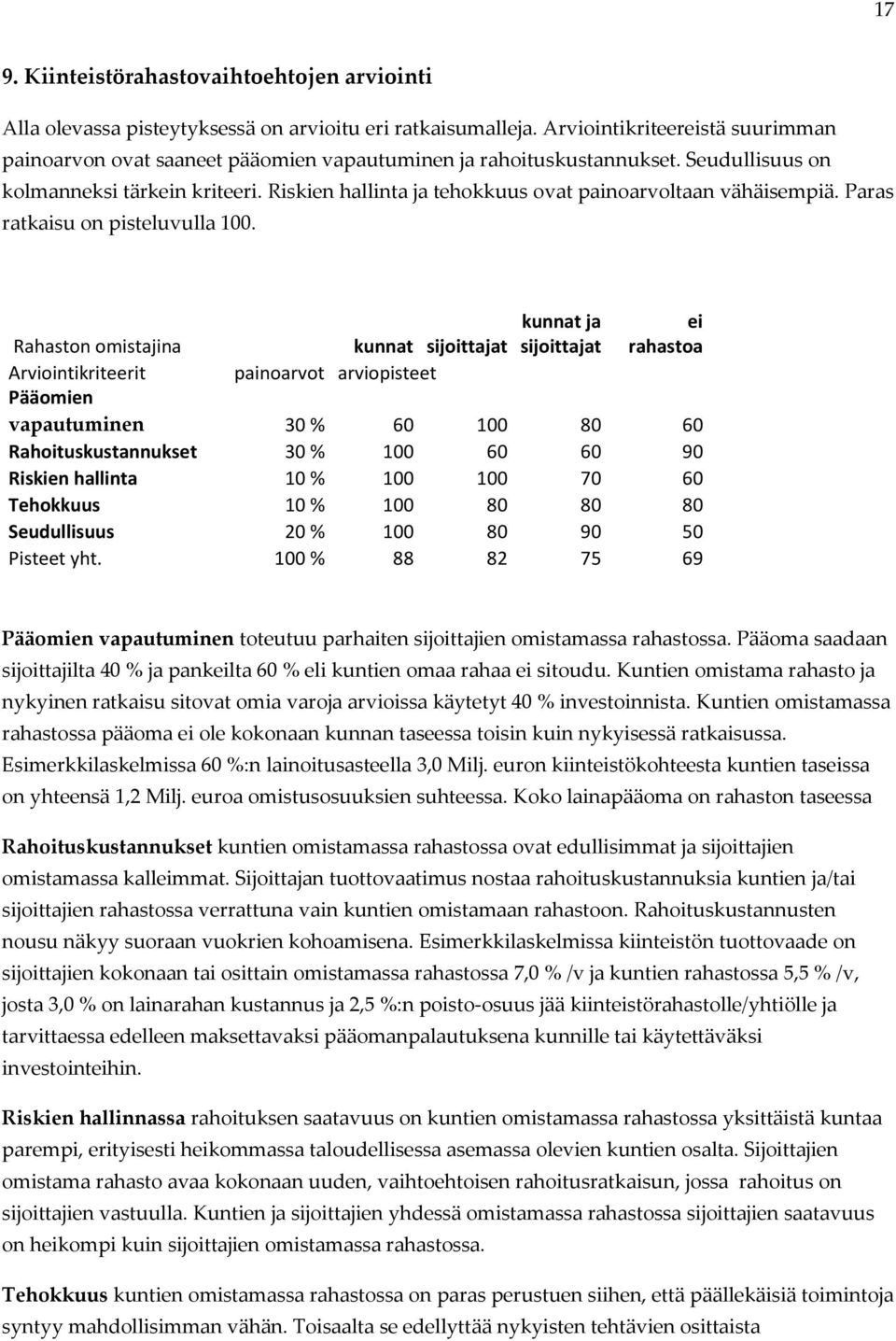 Riskien hallinta ja tehokkuus ovat painoarvoltaan vähäisempiä. Paras ratkaisu on pisteluvulla 100.