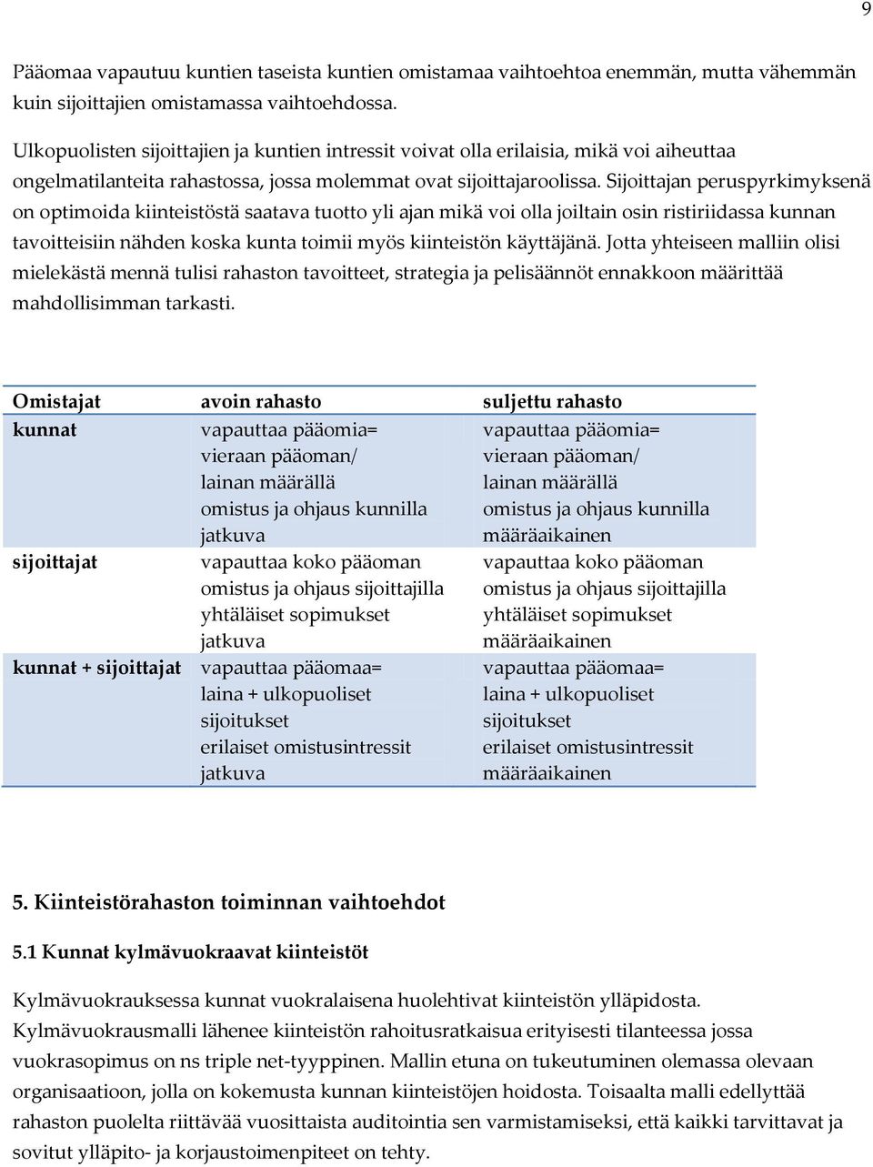 Sijoittajan peruspyrkimyksenä on optimoida kiinteistöstä saatava tuotto yli ajan mikä voi olla joiltain osin ristiriidassa kunnan tavoitteisiin nähden koska kunta toimii myös kiinteistön käyttäjänä.
