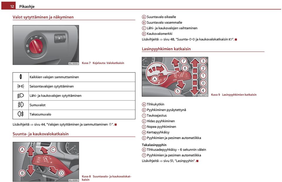 Tihkukytkin Takasumuvalo A0 A1 Pyyhkiminen pysäytettynä Taukoajastus Lisävihjeitä sivu 44, Valojen sytyttäminen ja sammuttaminen.