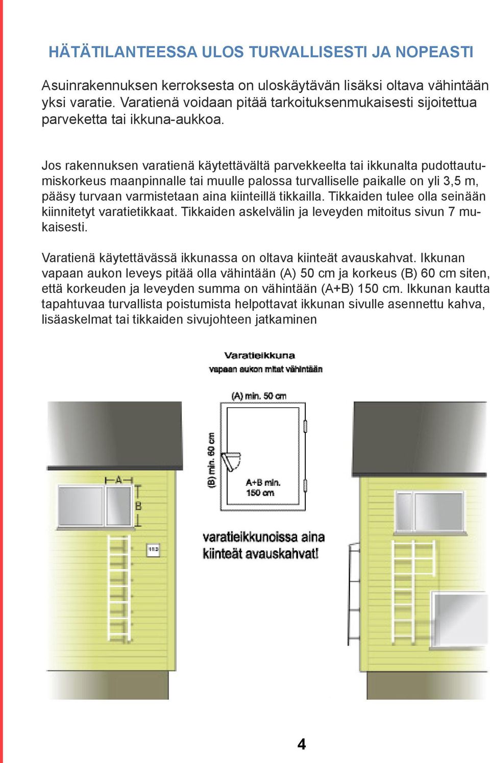 Jos rakennuksen varatienä käytettävältä parvekkeelta tai ikkunalta pudottautumiskorkeus maanpinnalle tai muulle palossa turvalliselle paikalle on yli 3,5 m, pääsy turvaan varmistetaan aina kiinteillä