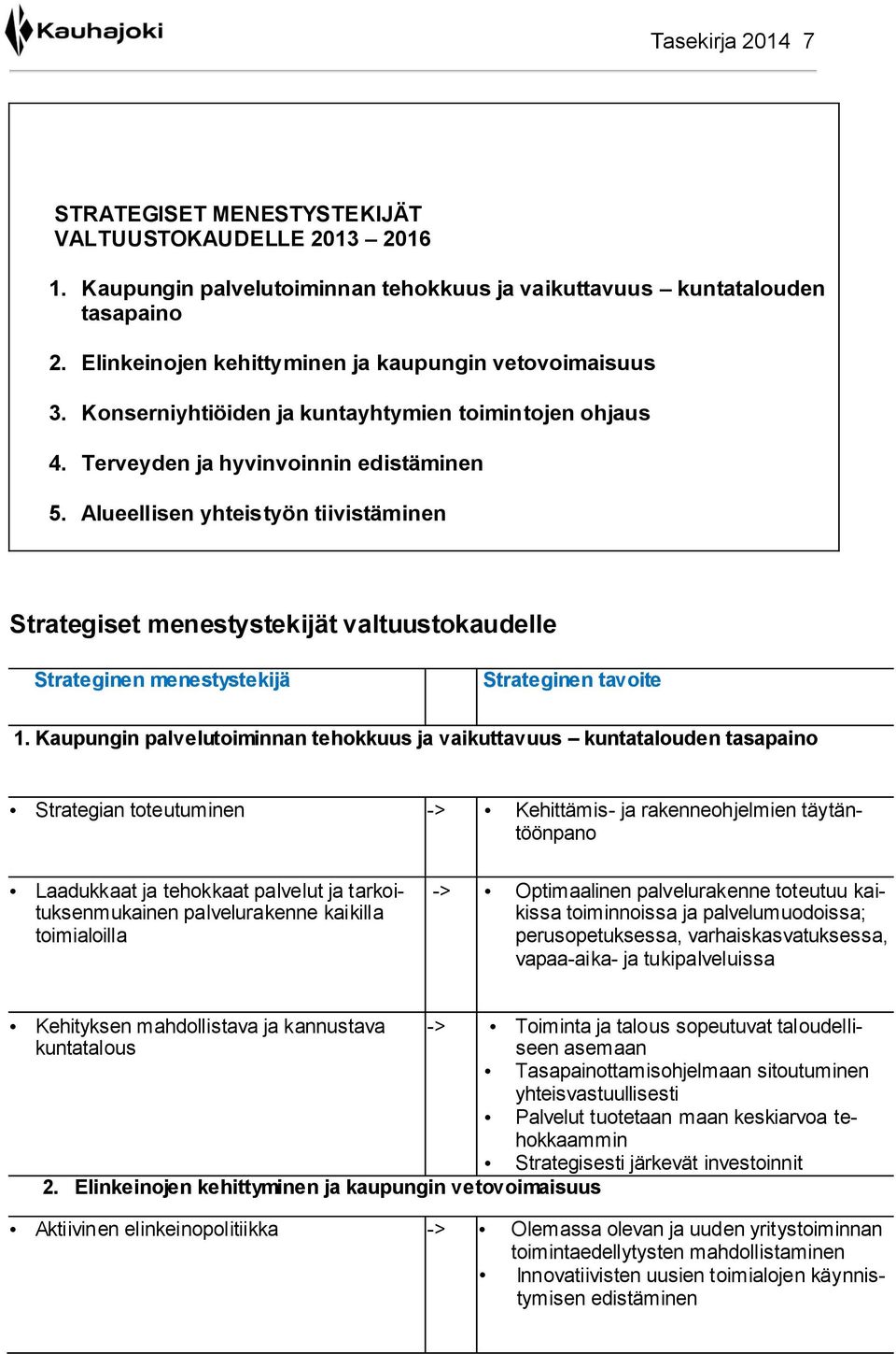 Alueellisen yhteistyön tiivistäminen Strategiset menestystekijät valtuustokaudelle Strateginen menestystekijä Strateginen tavoite 1.