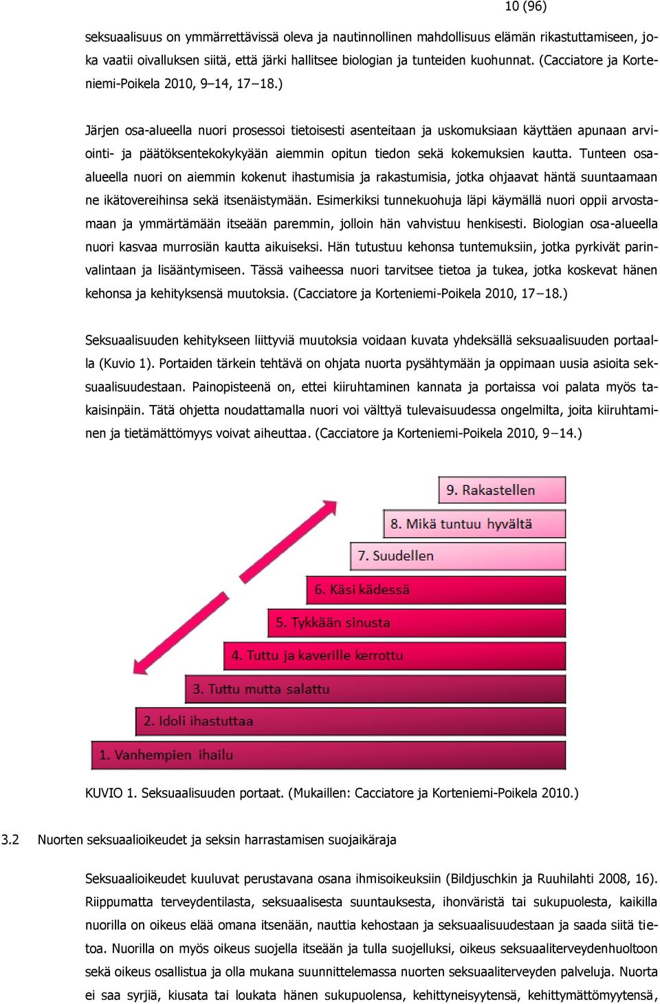 ) Järjen osa-alueella nuori prosessoi tietoisesti asenteitaan ja uskomuksiaan käyttäen apunaan arviointi- ja päätöksentekokykyään aiemmin opitun tiedon sekä kokemuksien kautta.