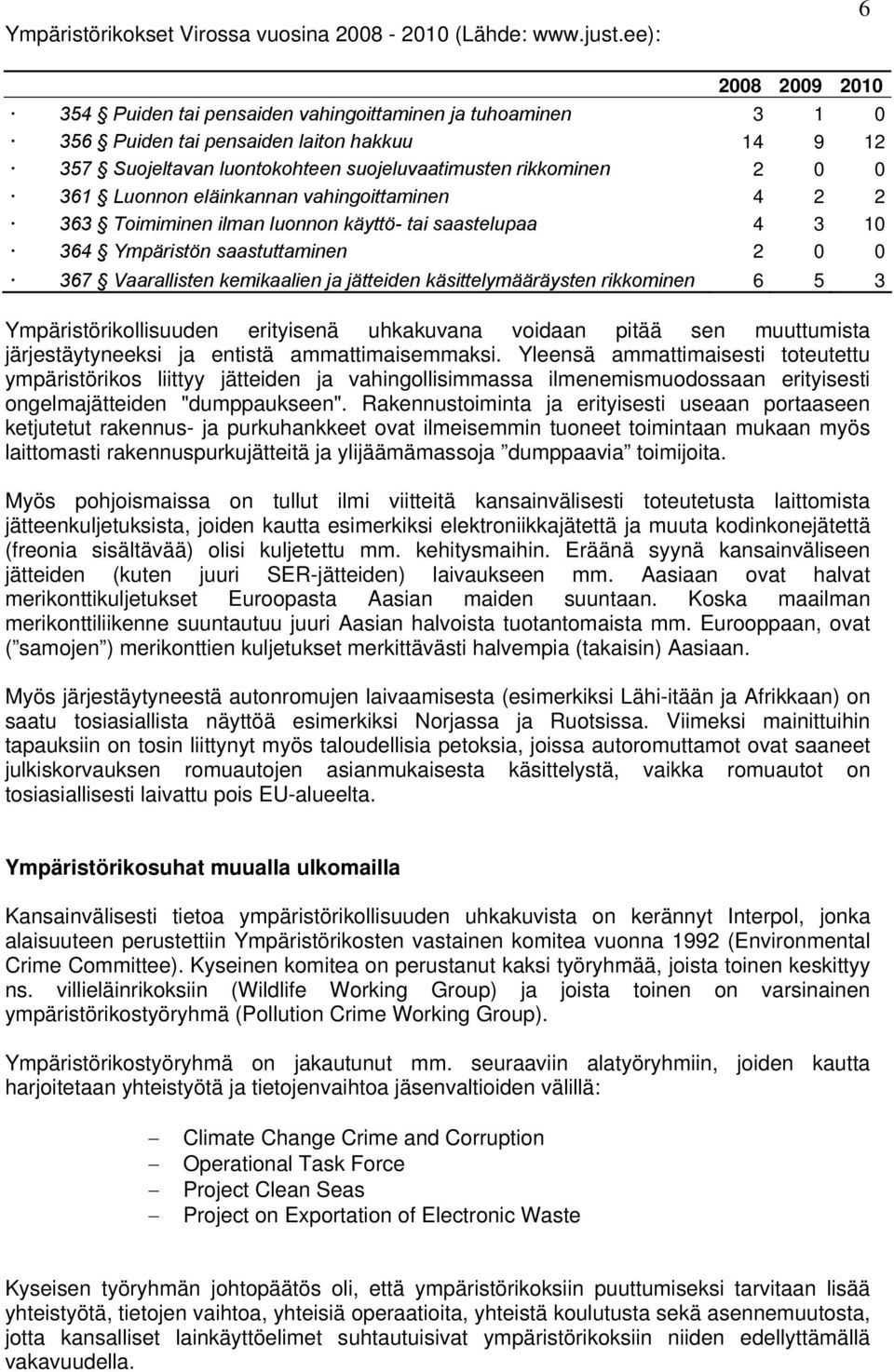 361 Luonnon eläinkannan vahingoittaminen 4 2 2 363 Toimiminen ilman luonnon käyttö- tai saastelupaa 4 3 10 364 Ympäristön saastuttaminen 2 0 0 367 Vaarallisten kemikaalien ja jätteiden