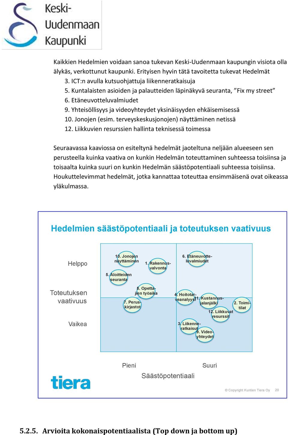 Yhteisöllisyys ja videoyhteydet yksinäisyyden ehkäisemisessä 10. Jonojen (esim. terveyskeskusjonojen) näyttäminen netissä 12.