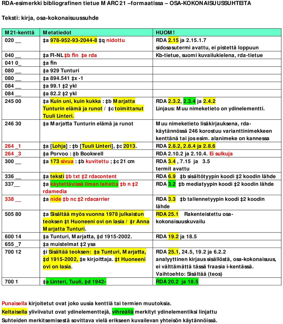246 30 a Marja a Tunturin elämä ja runot Muu nimeketieto lisäkirjauksena, rdakäytännössä 246 korostuu varianttinimekkeen kenttänä tai jos esim.