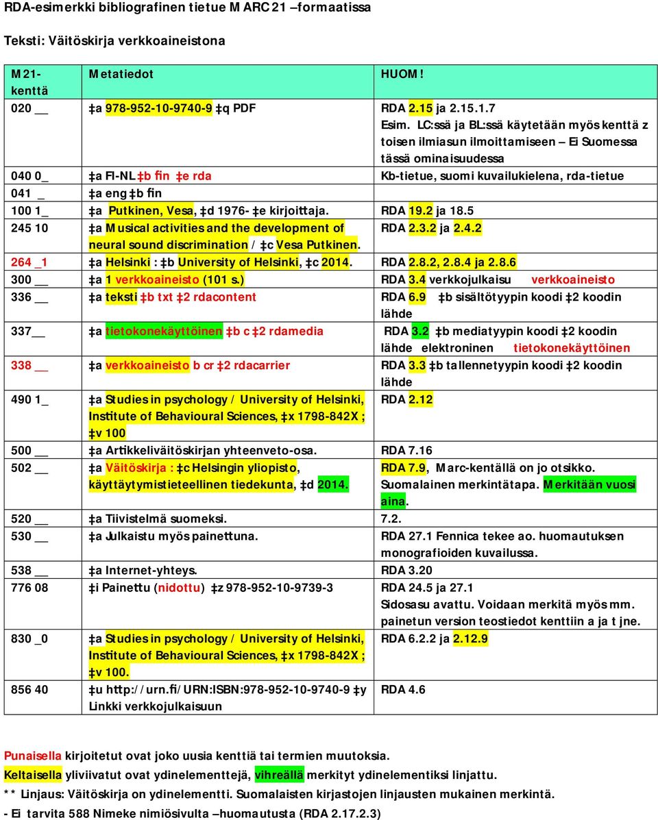 1_ a Putkinen, Vesa, d 1976- e kirjoi aja. RDA 19.2 ja 18.5 245 10 a Musical activities and the development of RDA 2.3.2 ja 2.4.2 neural sound discrimination / c Vesa Putkinen.