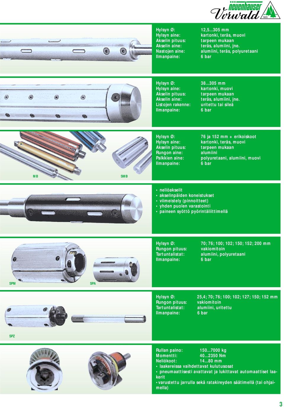 uritettu tai sileä 6 bar Hylsyn Ø: Hylsyn aine: Akselin pituus: Rungon aine: Palkkien aine: Ilmanpaine: 76 ja 152 mm + erikoiskoot kartonki, teräs, muovi tarpeen mukaan alumiini polyuretaani,