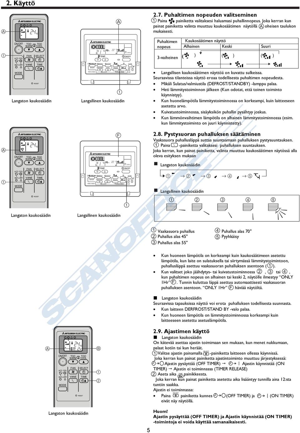 UTO COOL WRM FN COOL SELECT Puhaltimen nopeus 3-vaiheinen Kaukosäätimen näyttö lhainen Keski Suuri ( ) ( ) ( ) HET DRY VNE TIME MENU MODE RESET Langaton kaukosäädin CK MONITOR/SET DY PR-M OPERTION