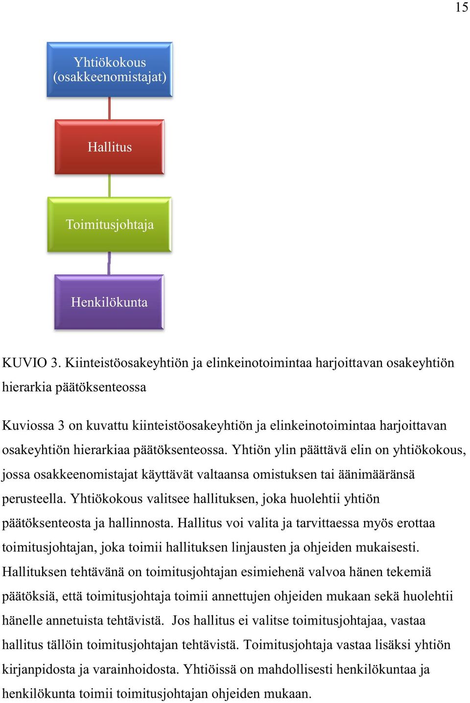 päätöksenteossa. Yhtiön ylin päättävä elin on yhtiökokous, jossa osakkeenomistajat käyttävät valtaansa omistuksen tai äänimääränsä perusteella.