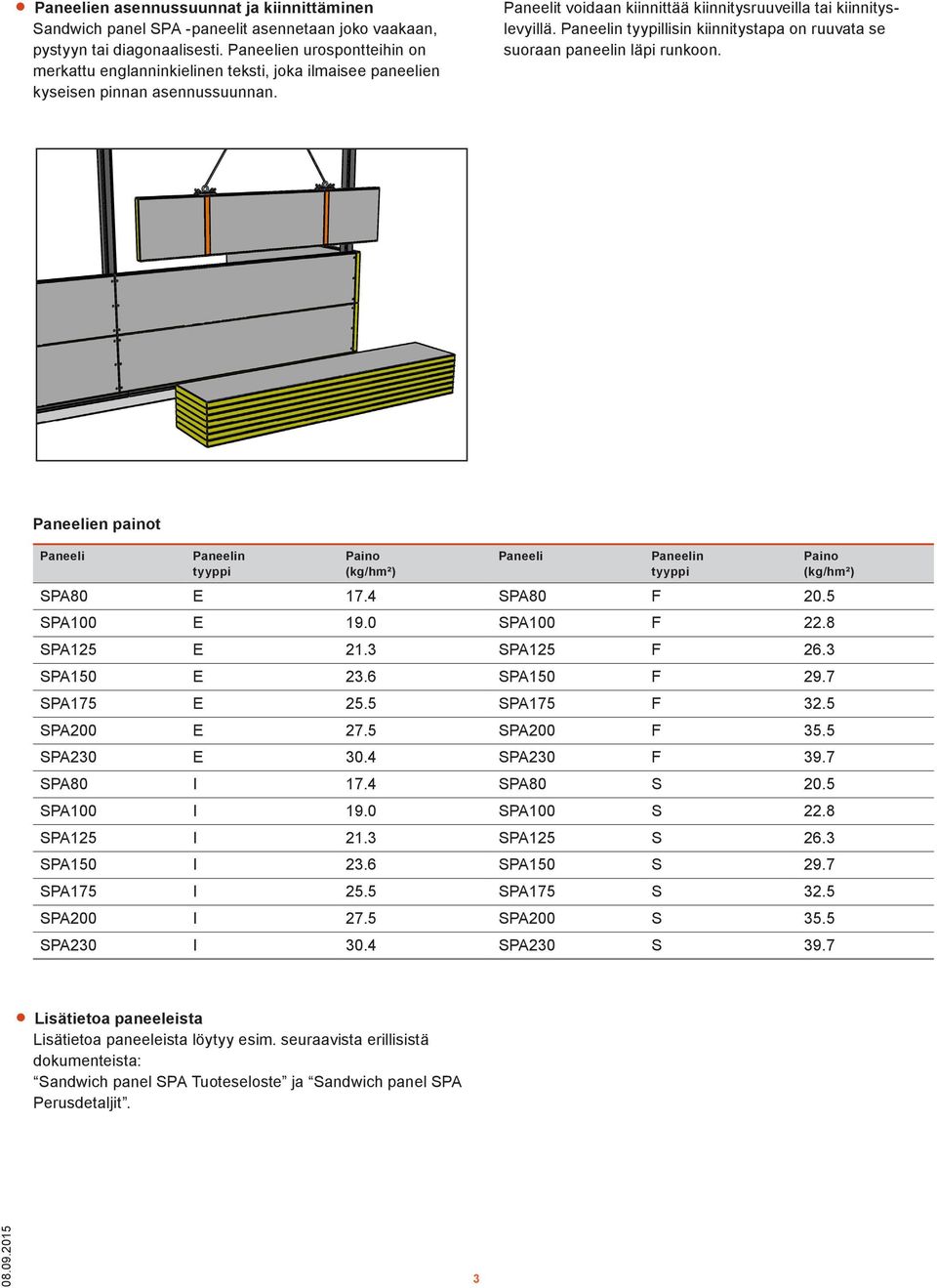 Paneelin tyypillisin kiinnitystapa on ruuvata se suoraan paneelin läpi runkoon. Paneelien painot Paneeli Paneelin tyyppi Paino (kg/hm²) Paneeli Paneelin tyyppi SPA80 E 17.4 SPA80 F 20.5 SPA100 E 19.