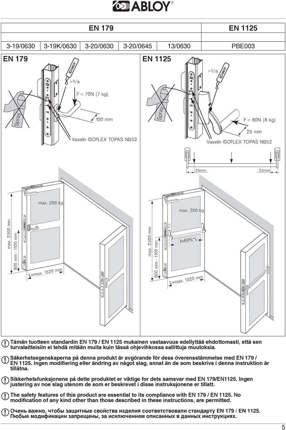 max. 2300 mm 900 mm - 1100 mm l=60%*l L=max. 1320 mm!