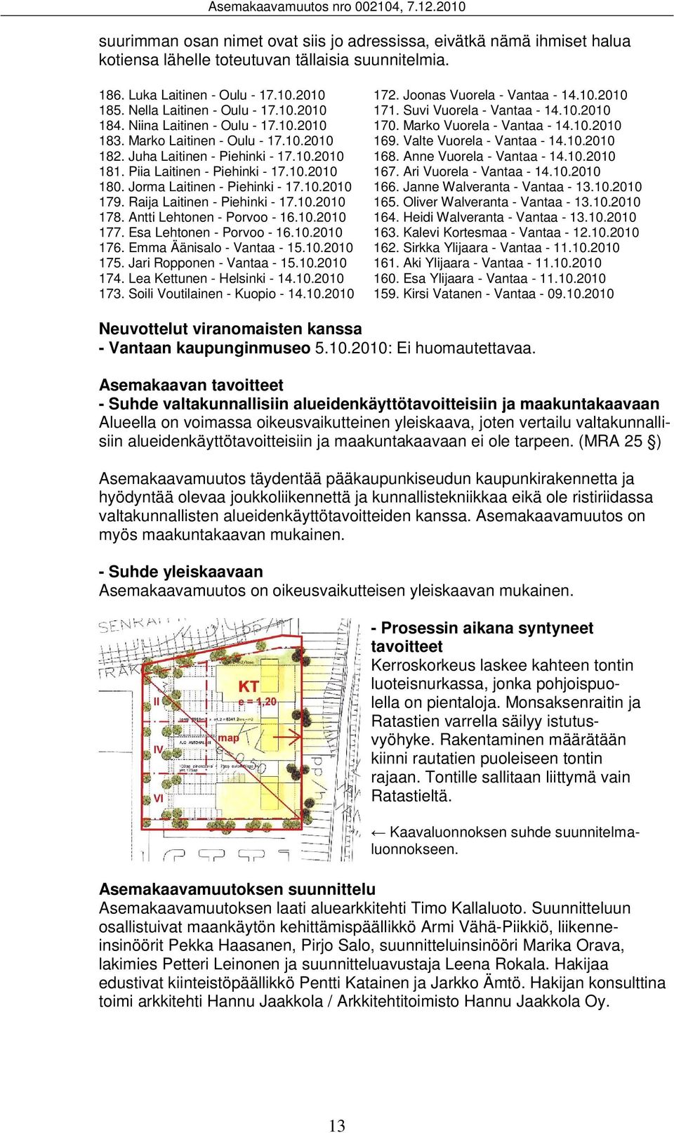 Raija Laitinen - Piehinki - 17.10.2010 178. Antti Lehtonen - Porvoo - 16.10.2010 177. Esa Lehtonen - Porvoo - 16.10.2010 176. Emma Äänisalo - Vantaa - 15.10.2010 175. Jari Ropponen - Vantaa - 15.10.2010 174.