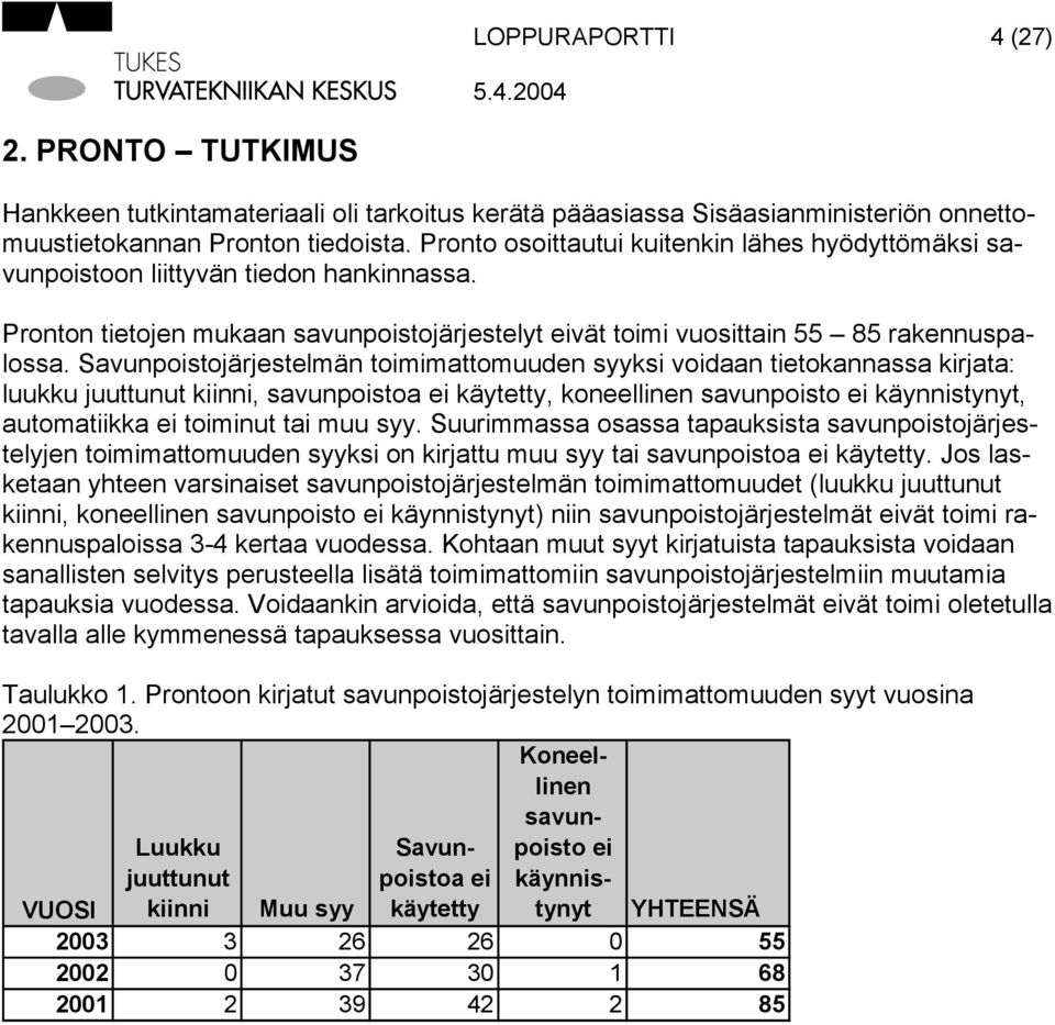 Savunpoistojärjestelmän toimimattomuuden syyksi voidaan tietokannassa kirjata: luukku juuttunut kiinni, savunpoistoa ei käytetty, koneellinen savunpoisto ei käynnistynyt, automatiikka ei toiminut tai