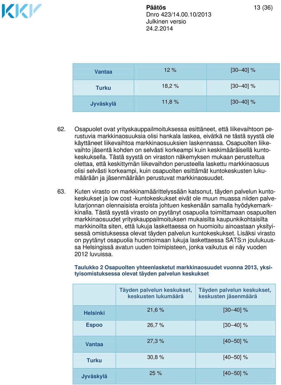 laskennassa. Osapuolten liikevaihto jäsentä kohden on selvästi korkeampi kuin keskimääräisellä kuntokeskuksella.