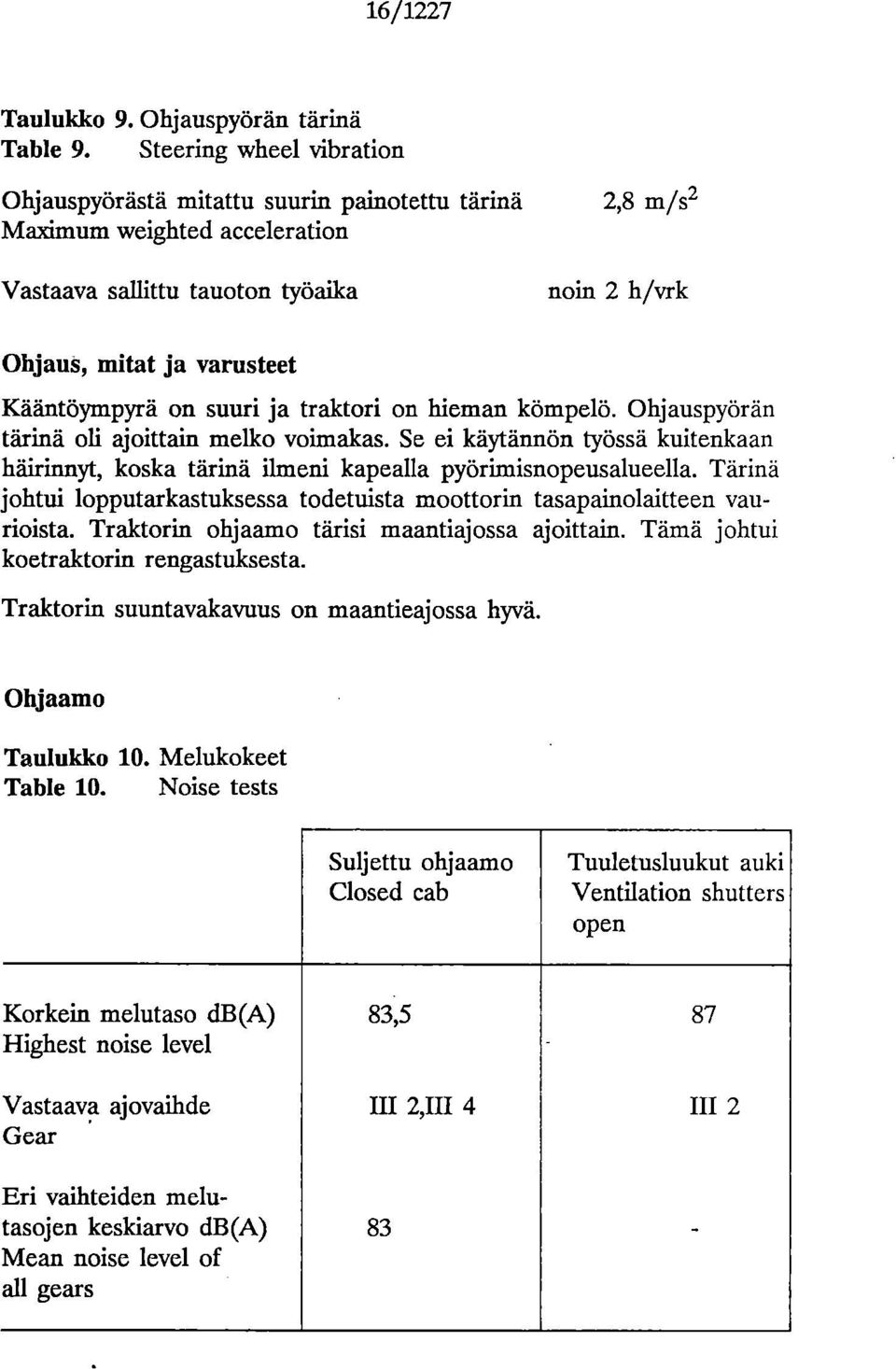 on suuri ja traktori on hieman kömpelö. Ohjauspyörän tärinä oli ajoittain melko voimakas. Se ei käytännön työssä kuitenkaan häirinnyt, koska tärinä ilmeni kapealla pyörimisnopeusalueella.