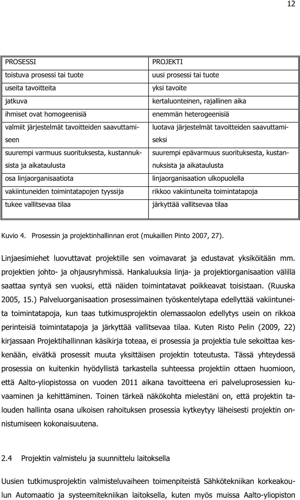 heterogeenisiä luotava järjestelmät tavoitteiden saavuttamiseksi suurempi epävarmuus suorituksesta, kustannuksista ja aikataulusta linjaorganisaation ulkopuolella rikkoo vakiintuneita toimintatapoja