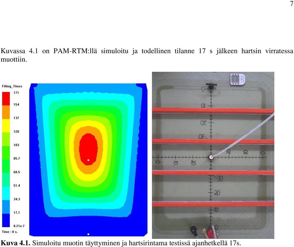 tilanne 17 s jälkeen hartsin virratessa