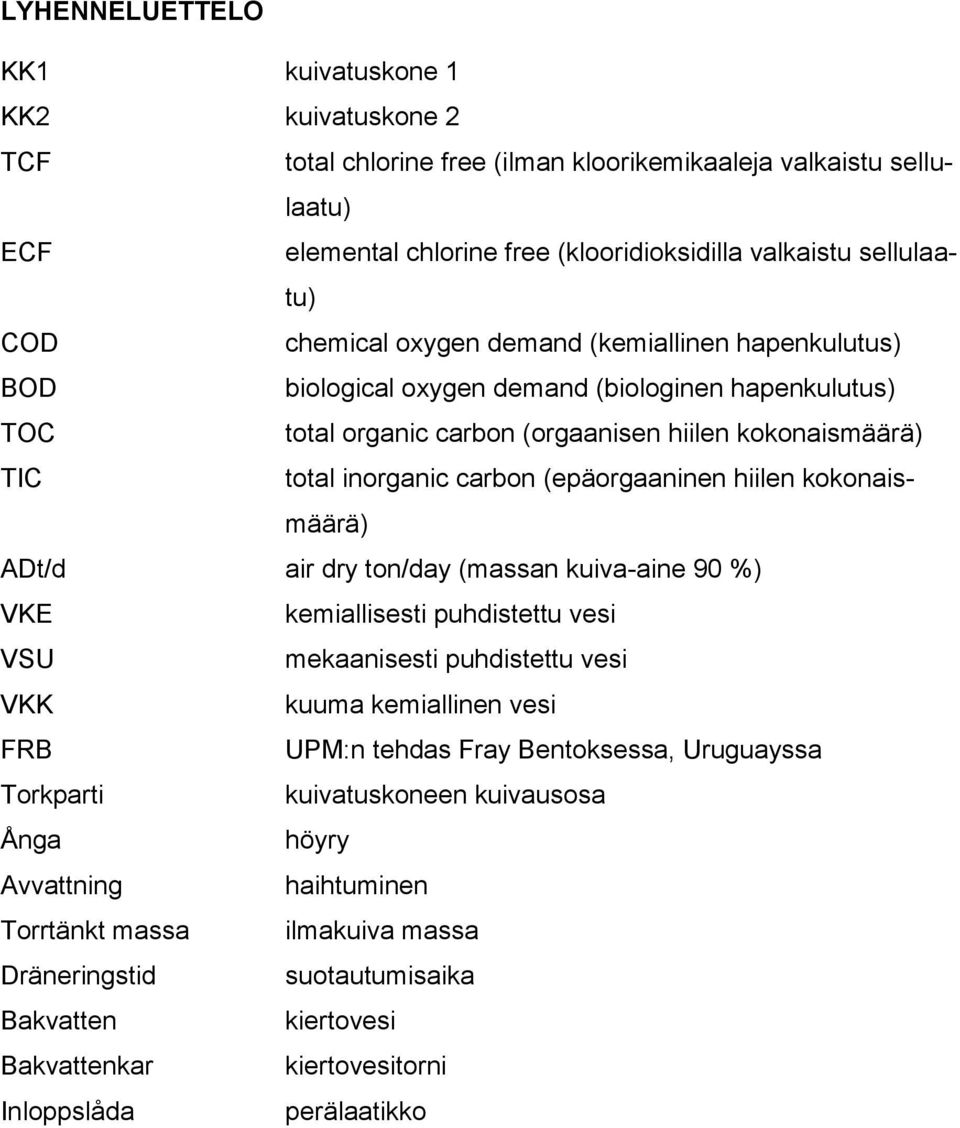 (epäorgaaninen hiilen kokonaismäärä) ADt/d air dry ton/day (massan kuiva-aine 90 %) VKE kemiallisesti puhdistettu vesi VSU mekaanisesti puhdistettu vesi VKK kuuma kemiallinen vesi FRB UPM:n tehdas