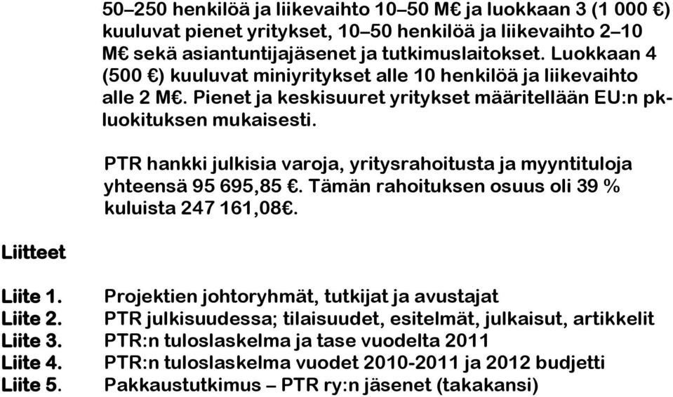 PTR hankki julkisia varoja, yritysrahoitusta ja myyntituloja yhteensä 95 695,85. Tämän rahoituksen osuus oli 39 % kuluista 247 161,08. Liitteet Liite 1.