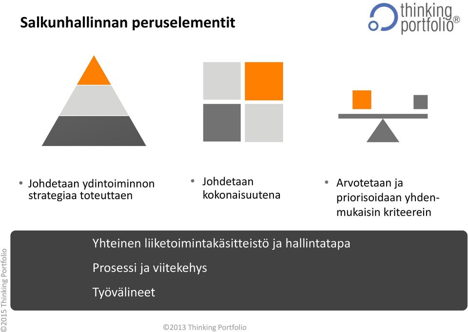 yhdenmukaisin kriteerein Yhteinen liiketoimintakäsitteistö ja