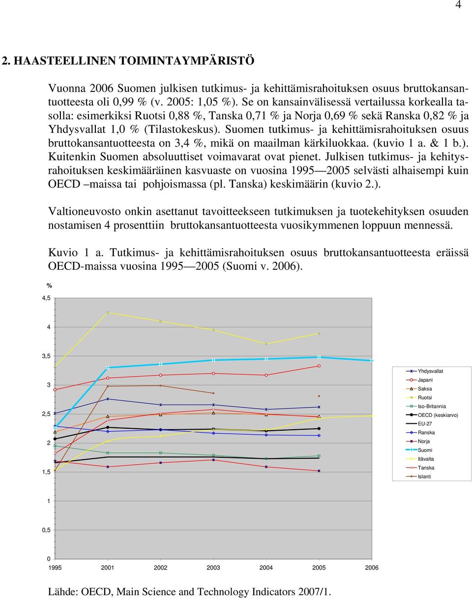 Suomen tutkimus- ja kehittämisrahoituksen osuus bruttokansantuotteesta on 3,4 %, mikä on maailman kärkiluokkaa. (kuvio 1 a. & 1 b.). Kuitenkin Suomen absoluuttiset voimavarat ovat pienet.