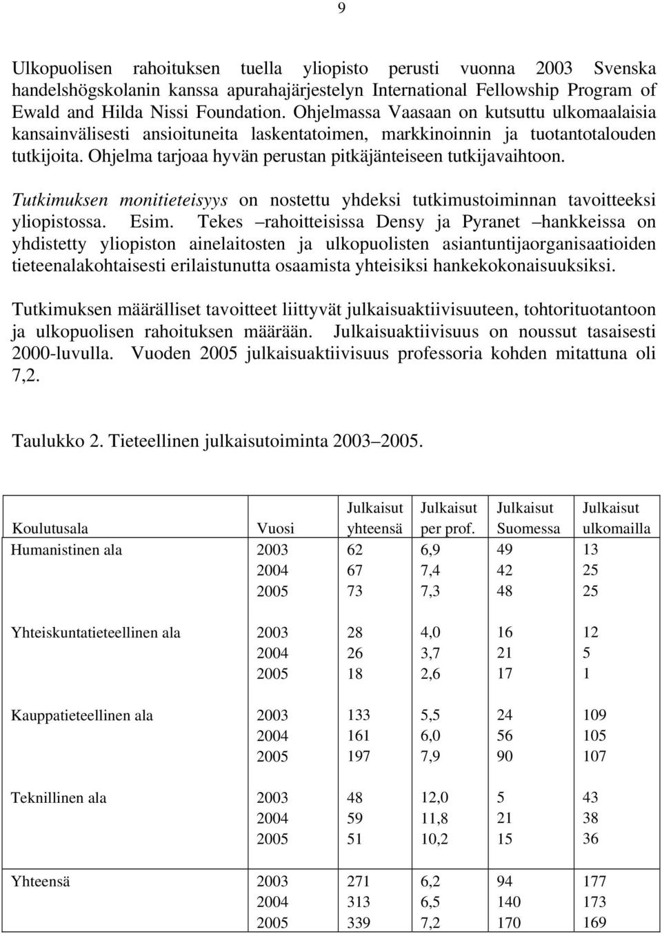 Ohjelma tarjoaa hyvän perustan pitkäjänteiseen tutkijavaihtoon. Tutkimuksen monitieteisyys on nostettu yhdeksi tutkimustoiminnan tavoitteeksi yliopistossa. Esim.