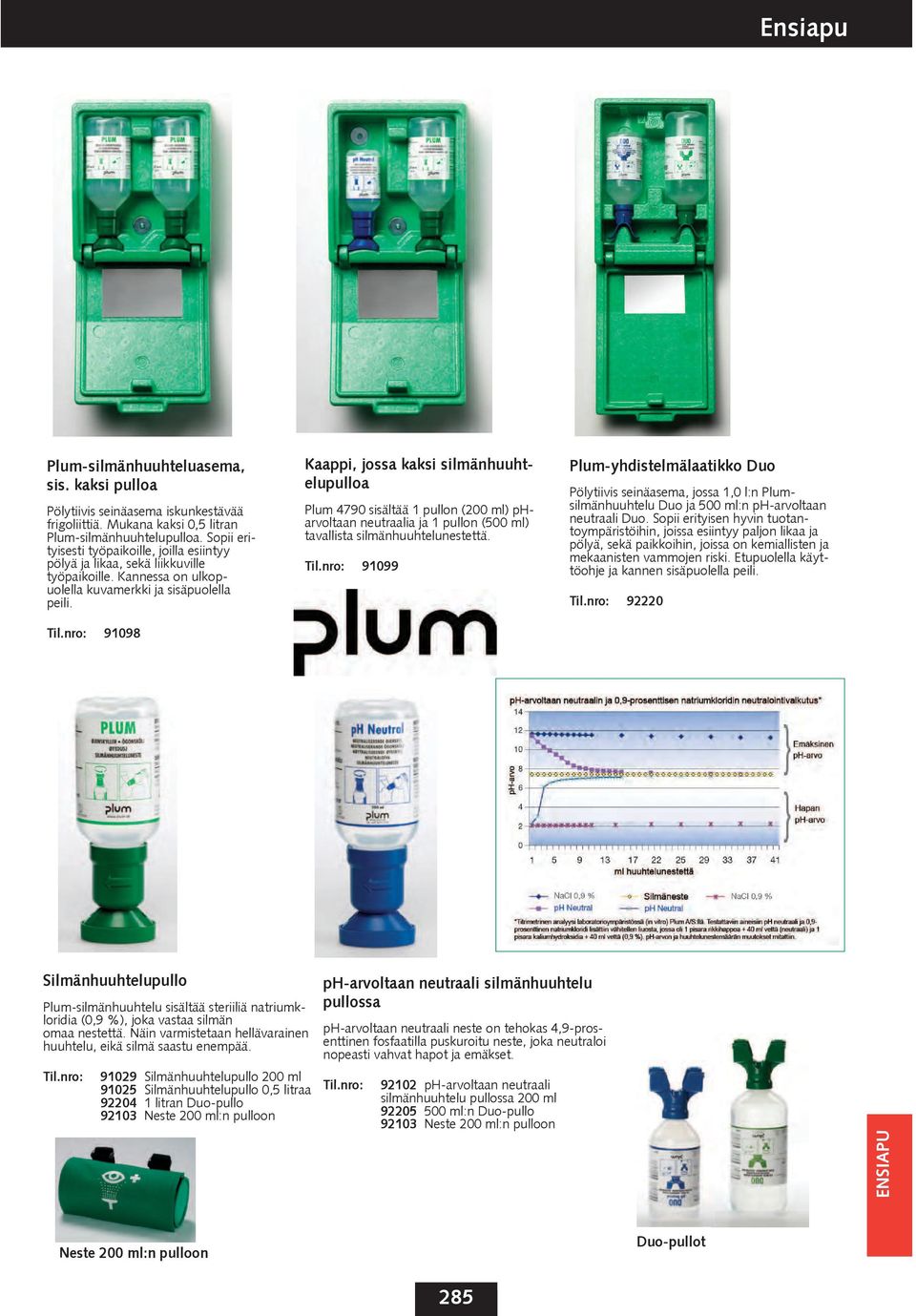 91098 Kaappi, jossa kaksi silmänhuuhtelupulloa Plum 4790 sisältää 1 pullon (200 ml) pharvoltaan neutraalia ja 1 pullon (500 ml) tavallista silmänhuuhtelunestettä.