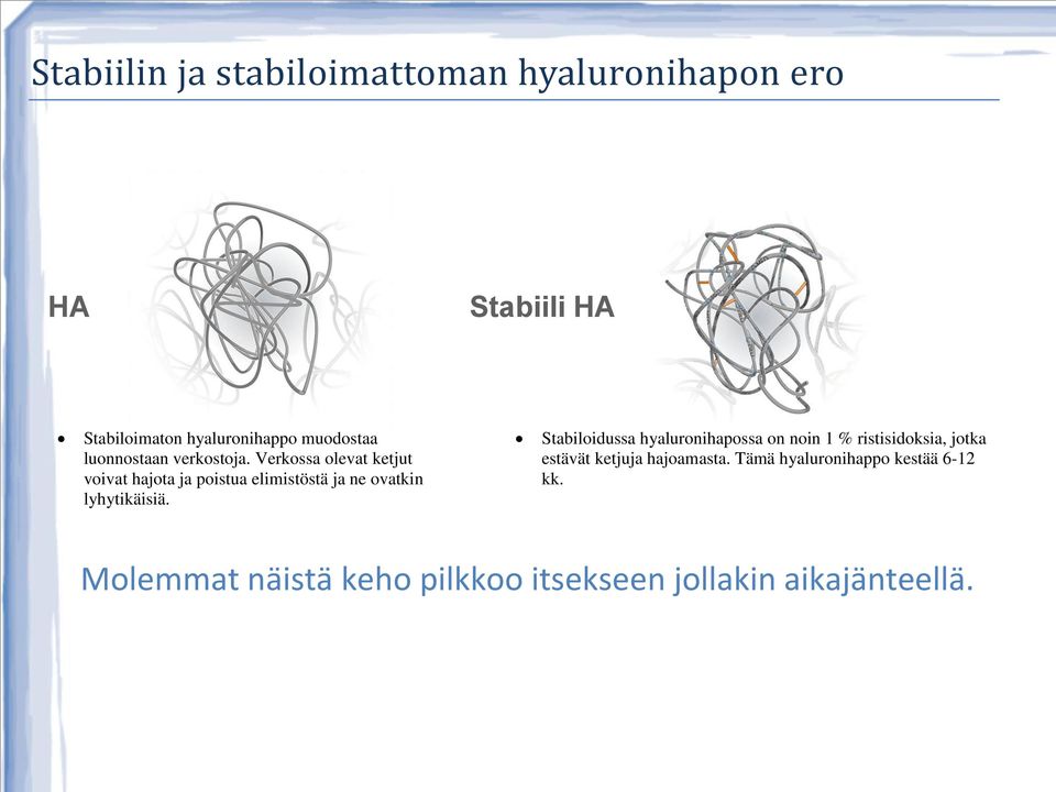 Verkossa olevat ketjut voivat hajota ja poistua elimistöstä ja ne ovatkin lyhytikäisiä.