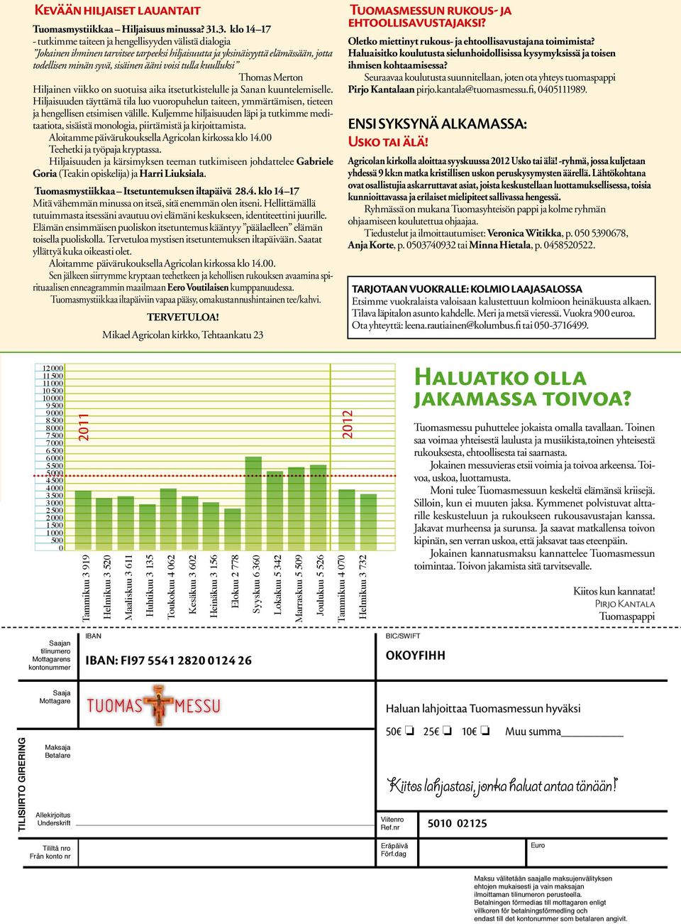 tulla kuulluksi Thomas Merton Hiljainen viikko on suotuisa aika itsetutkistelulle ja Sanan kuuntelemiselle.