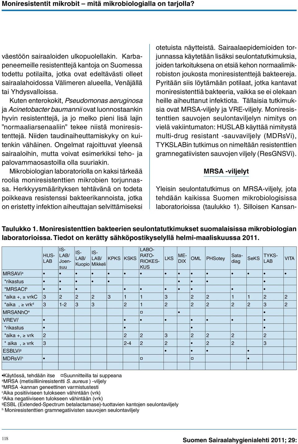 Kuten enterokokit, Pseudomonas aeruginosa ja Acinetobacter baumannii ovat luonnostaankin hyvin resistenttejä, ja jo melko pieni lisä lajin normaaliarsenaaliin tekee niistä moniresistenttejä.