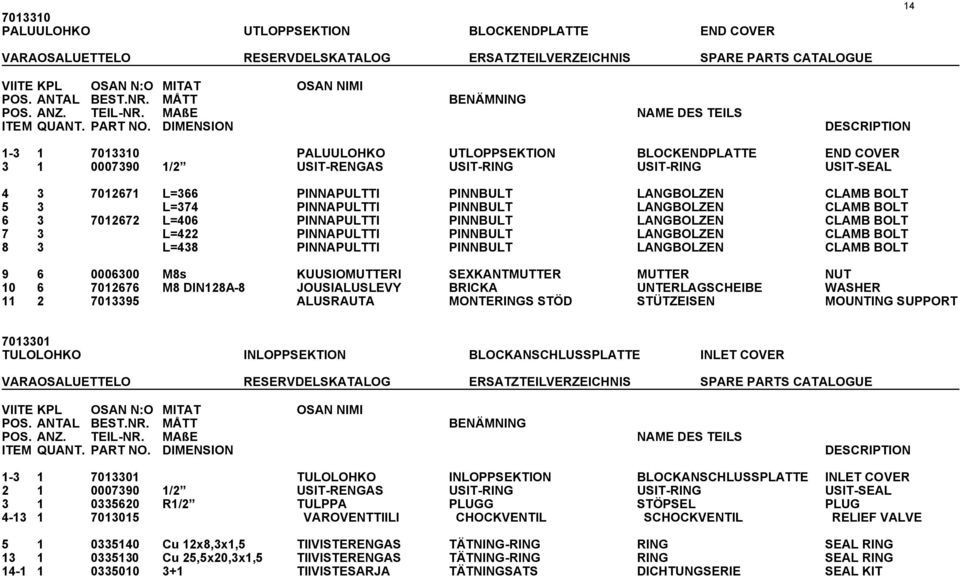 DIMENSION DESCRIPTION 1-3 1 7013310 PALUULOHKO UTLOPPSEKTION BLOCKENDPLATTE END COVER 3 1 0007390 1/2 USIT-RENGAS USIT-RING USIT-RING USIT-SEAL 4 3 7012671 L=366 PINNAPULTTI PINNBULT LANGBOLZEN CLAMB