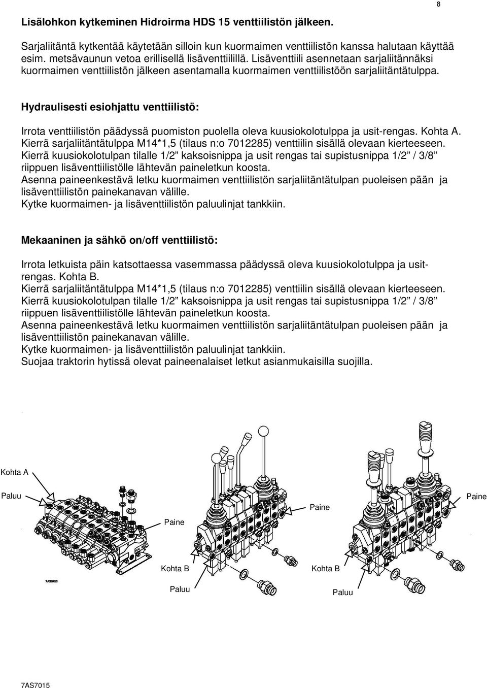 Hydraulisesti esiohjattu venttiilistö: Irrota venttiilistön päädyssä puomiston puolella oleva kuusiokolotulppa ja usit-rengas. Kohta A.