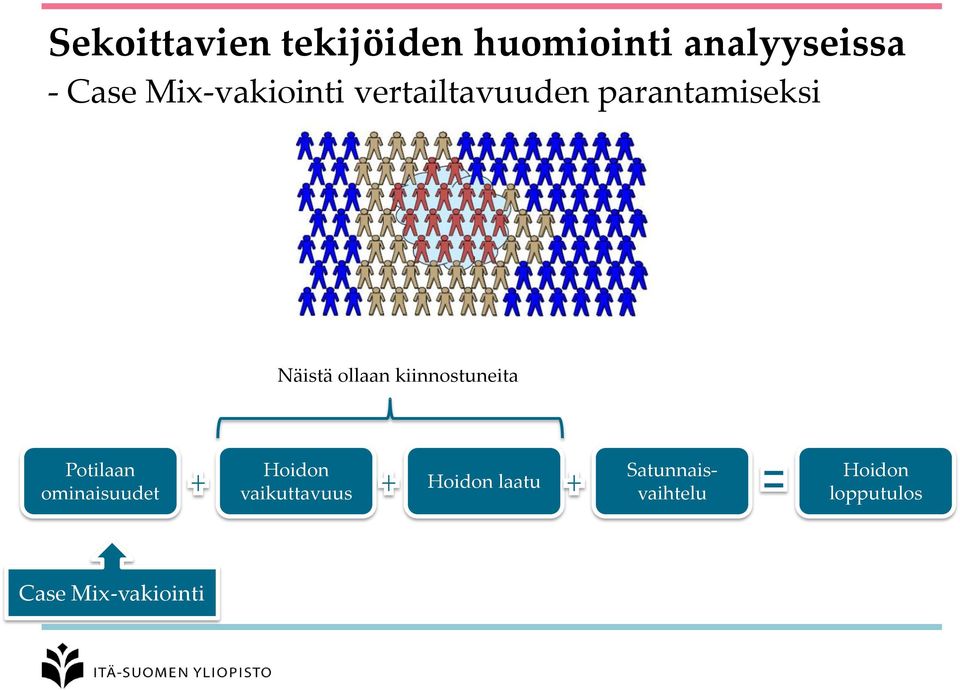 kiinnostuneita Potilaan ominaisuudet Hoidon vaikuttavuus