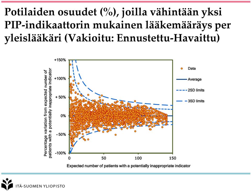 mukainen lääkemääräys per