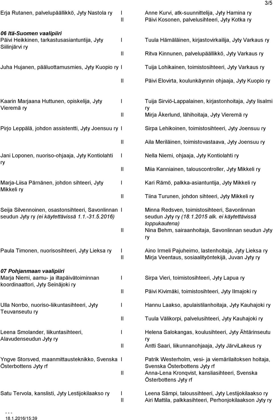 Varkaus Päivi Elovirta, koulunkäynnin ohjaaja, Jyty Kuopio Kaarin Marjaana Huttunen, opiskelija, Jyty Vieremä Tuija Sirviö-Lappalainen, kirjastonhoitaja, Jyty isalmi Mirja Åkerlund, lähihoitaja, Jyty