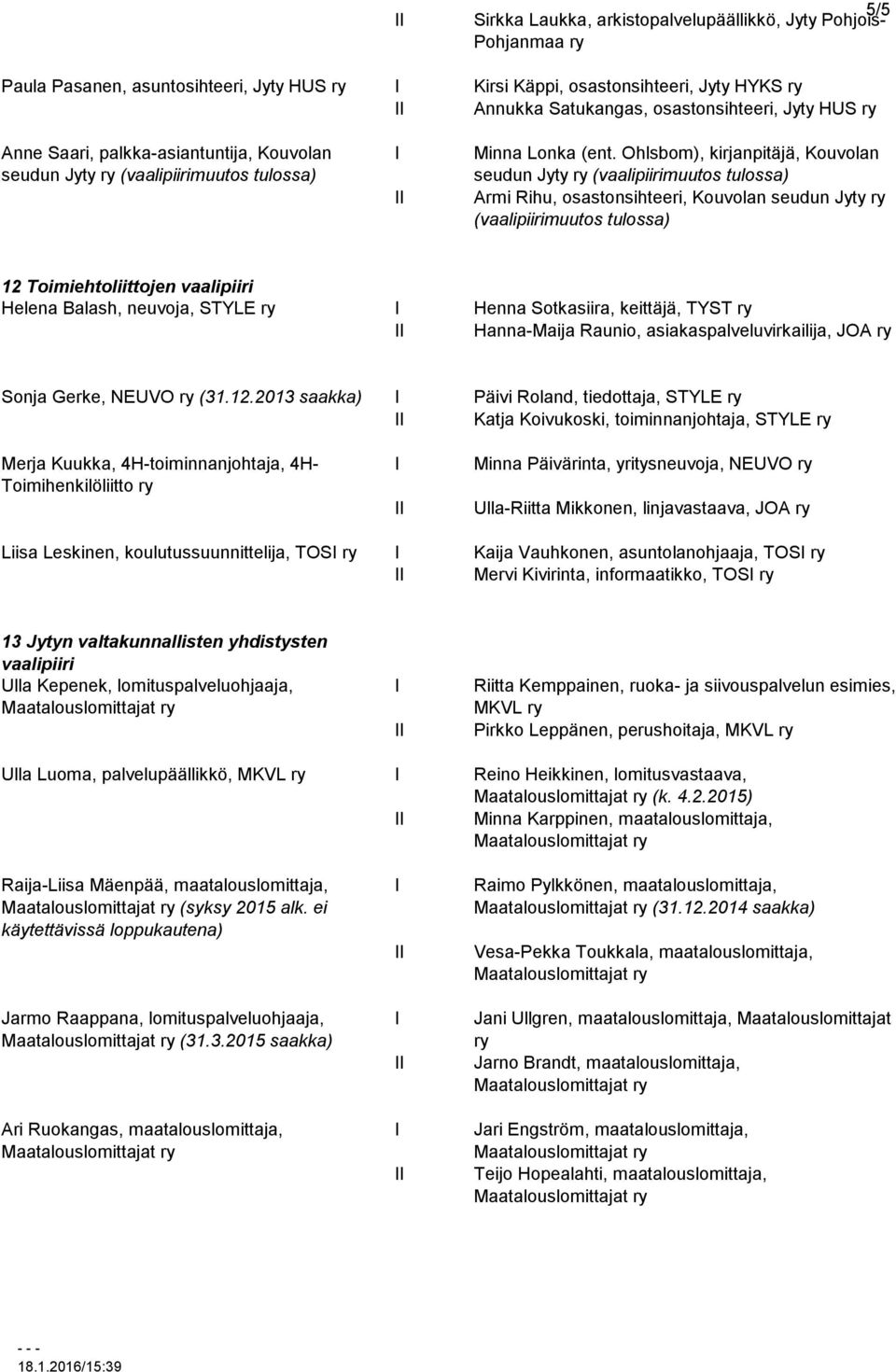 Ohlsbom), kirjanpitäjä, Kouvolan seudun Jyty (vaalipiirimuutos tulossa) Armi Rihu, osastonsihteeri, Kouvolan seudun Jyty (vaalipiirimuutos tulossa) 12 Toimiehtoliittojen vaalipiiri Helena Balash,