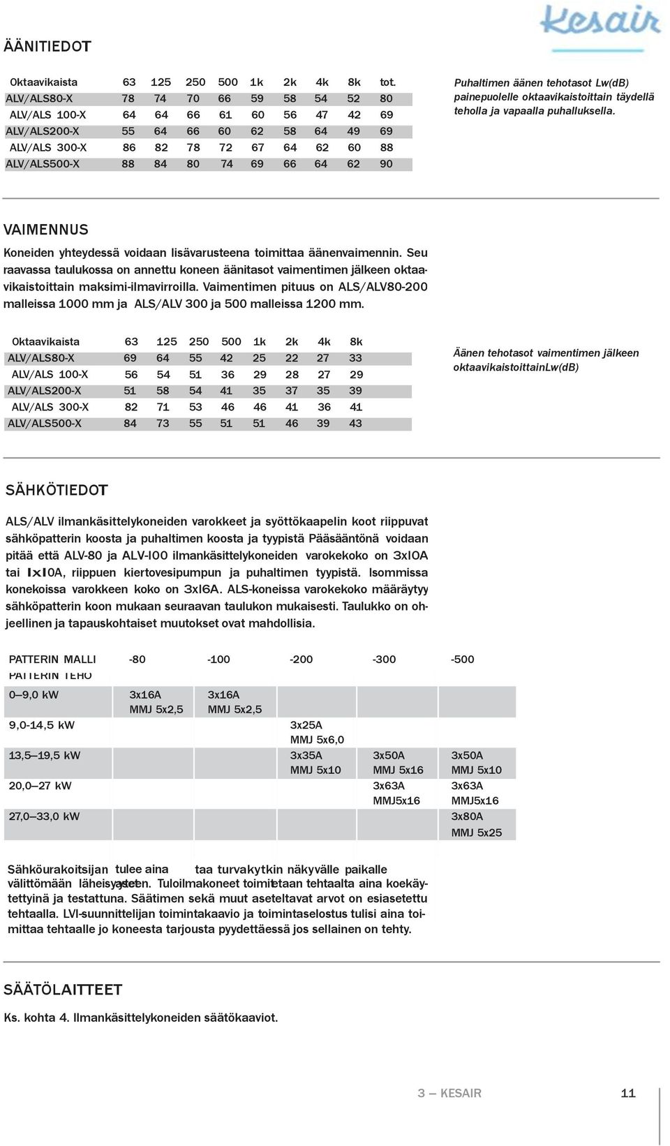 ALV/ALS 200X 55 64 66 60 62 58 64 49 69 ALV/ALS 300X 86 82 78 72 67 64 62 60 88 ALV/ALS 500X 88 84 80 74 69 66 64 62 90 VAIMENNUS Koneiden yhteydessä voidaan lisävarusteena toimittaa äänenvaimennin.