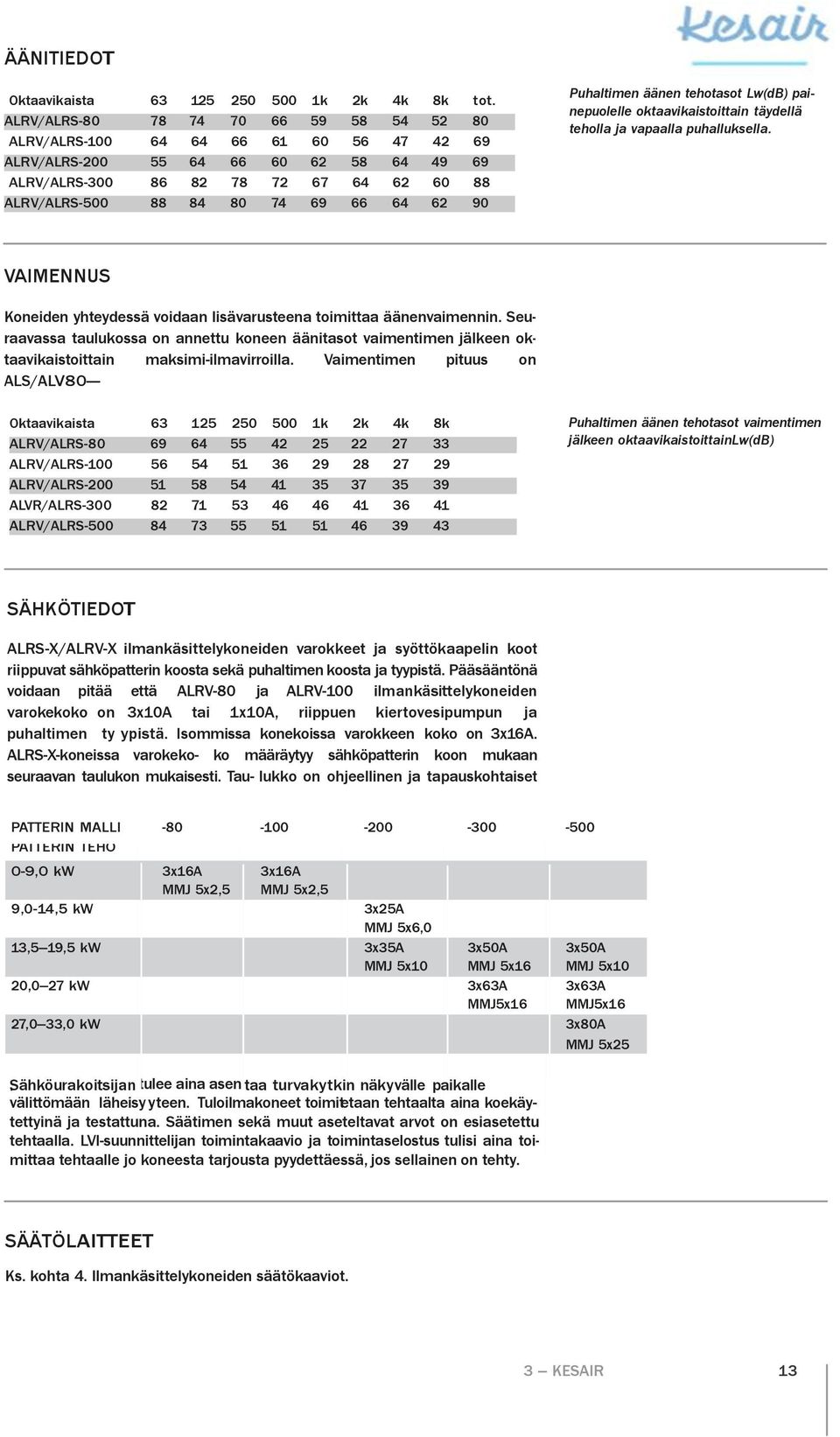 Puhaltimen äänen tehotasot Lw(dB) painepuolelle oktaavikaistoittain täydellä teholla ja vapaalla puhalluksella. VAIMENNUS Koneiden yhteydessä voidaan lisävarusteena toimittaa äänenvaimennin.