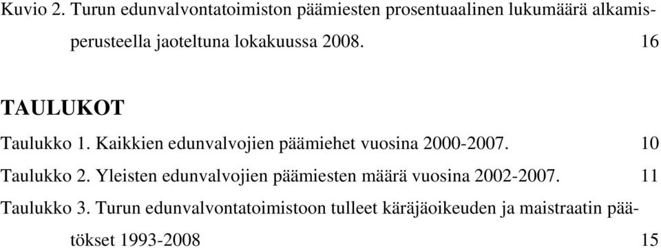 jaoteltuna lokakuussa 2008. 16 TAULUKOT Taulukko 1.