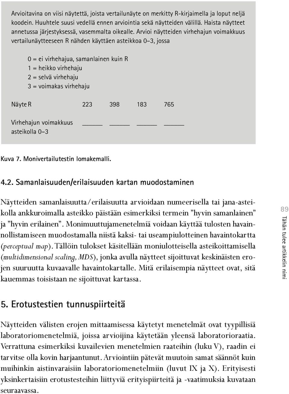 Arvioi näytteiden virhehajun voimakkuus vertailunäytteeseen R nähden käyttäen asteikkoa 0 3, jossa 0 = ei virhehajua, samanlainen kuin R 1 = heikko virhehaju 2 = selvä virhehaju 3 = voimakas